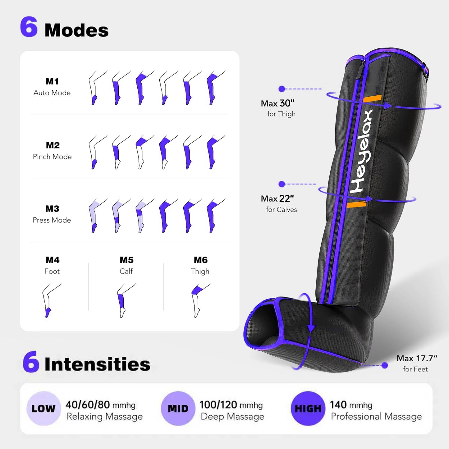 Heyelax Leg Compression Massager for Circulation and Recovery