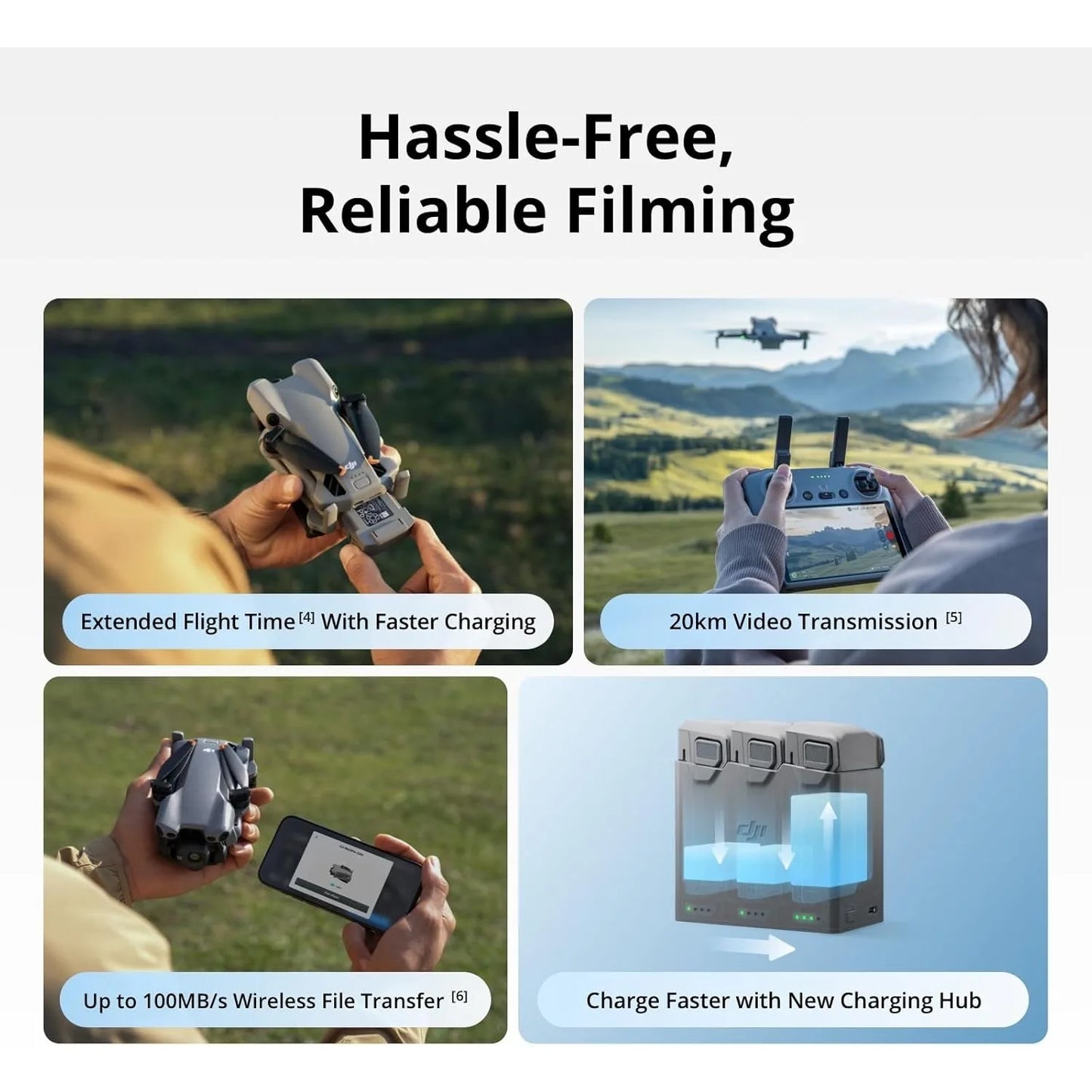DJI Mini 5 Pro Fly More Combo With DJI RC 2 4K Drone 1 Inch CMOS