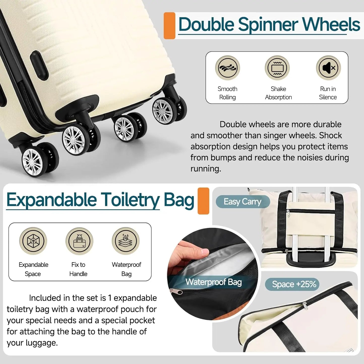 HOTEEL 3 Piece Hard Shell Luggage Set Spinner TSA Lock