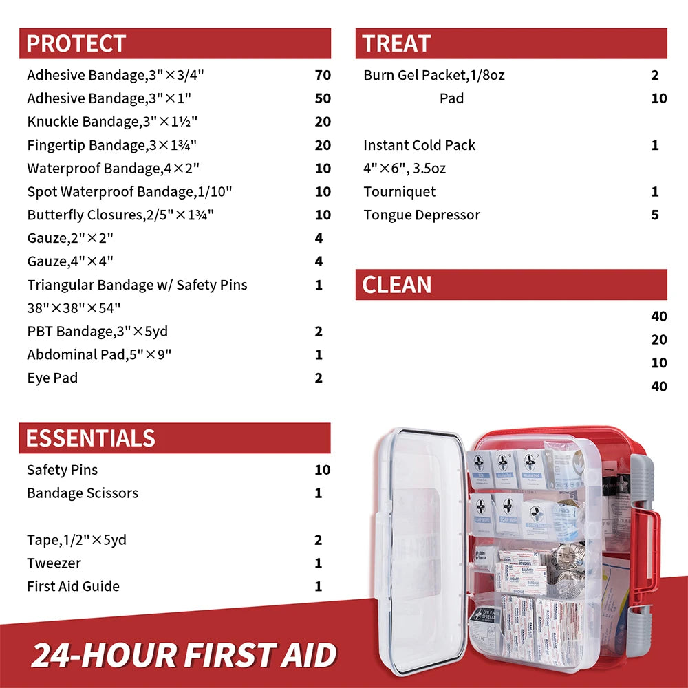 RHINO RESCUE 350 Pieces OSHA All Purpose First Aid Kit For Home