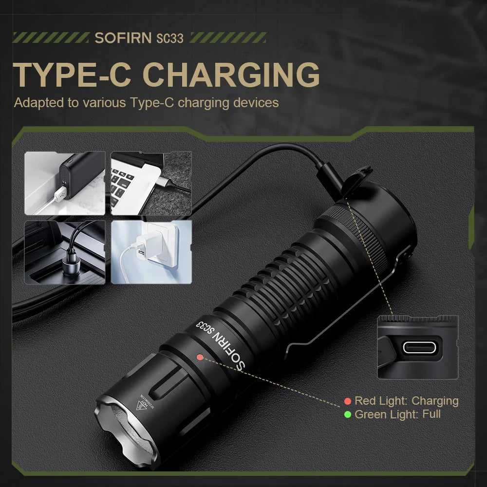 Sofirn SC33 XHP70.3 HI LED 5200lm USB C Rechargeable Flashlight