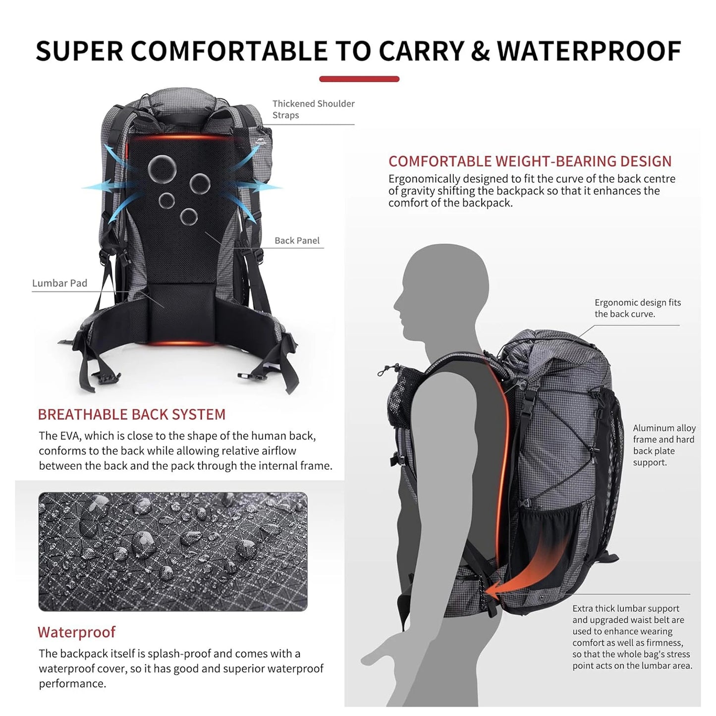 Naturehike Rock Outdoor Backpack For Hiking With Rain Cover