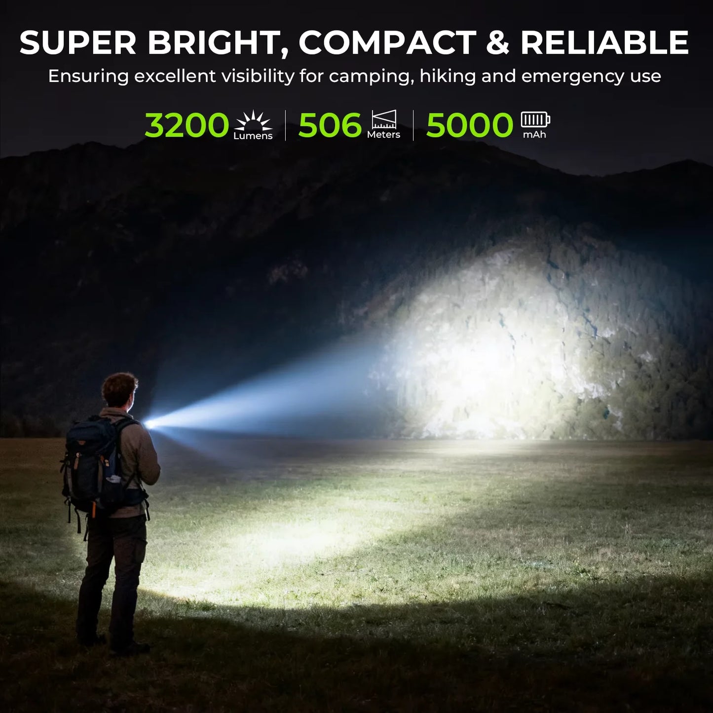 Wurkkos TS28 EDC Flashlight 3200 LM Rechargeable 21700 Battery