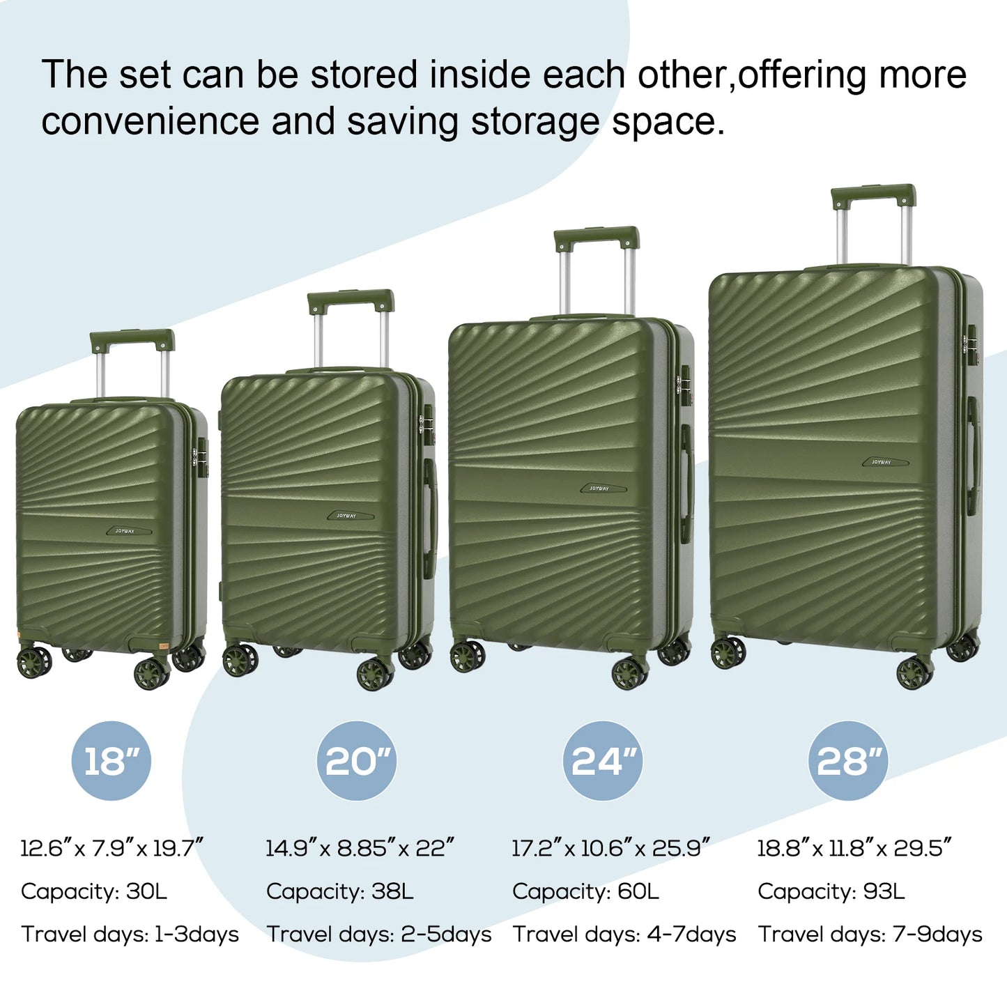 Joyway 6 Piece Travel Luggage Set Lightweight Durable TSA Lock