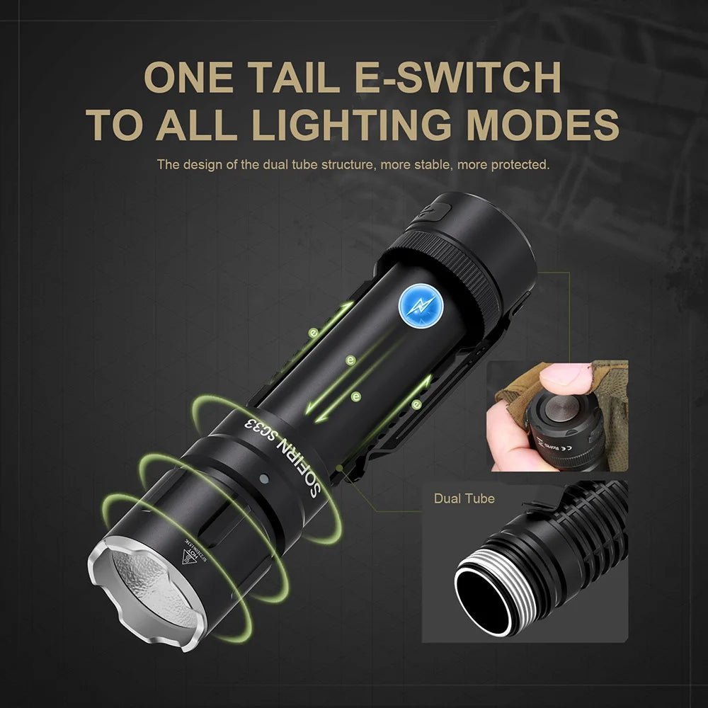 Sofirn SC33 XHP70.3 HI LED 5200lm USB C Rechargeable Flashlight