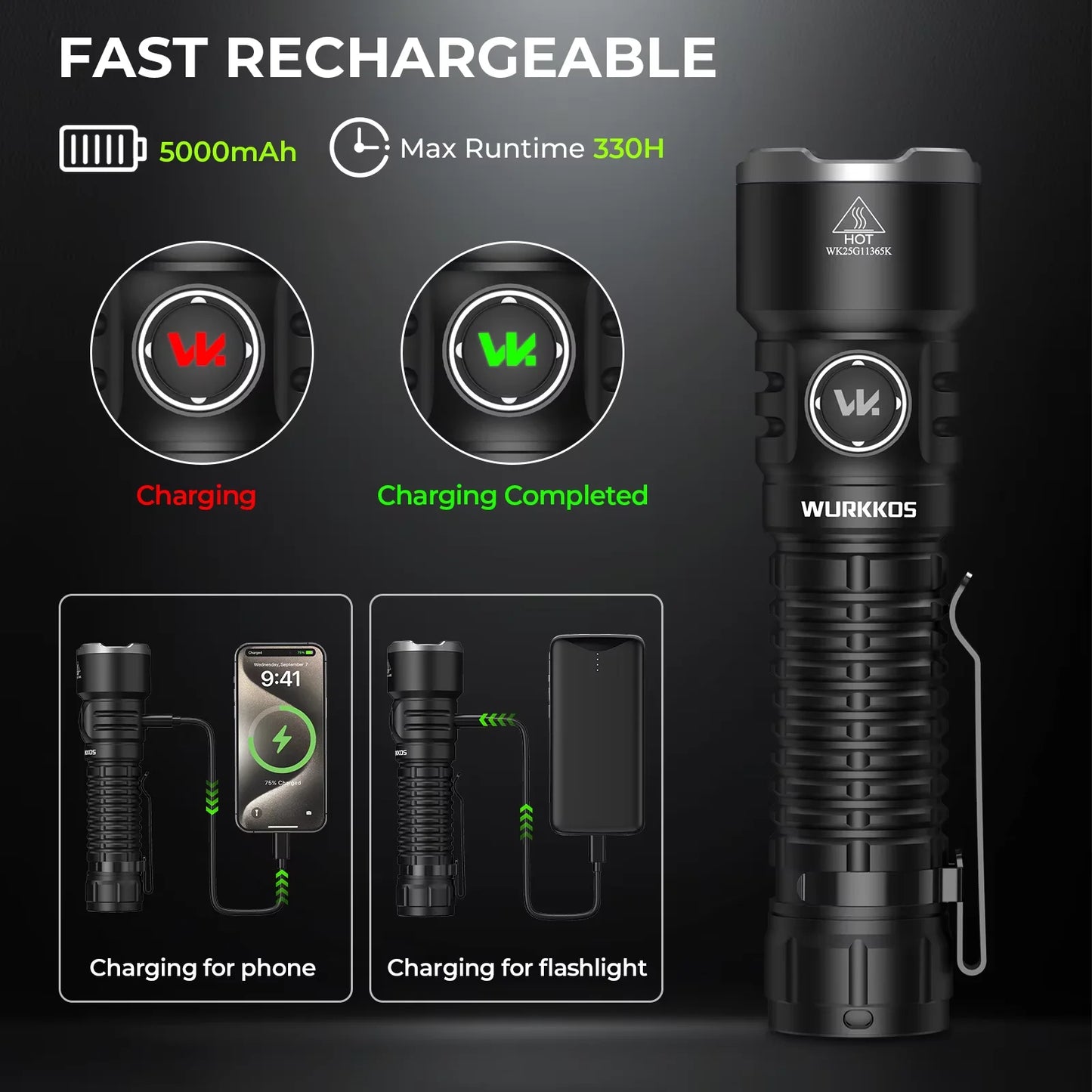 Wurkkos TS28 EDC Flashlight 3200 LM Rechargeable 21700 Battery