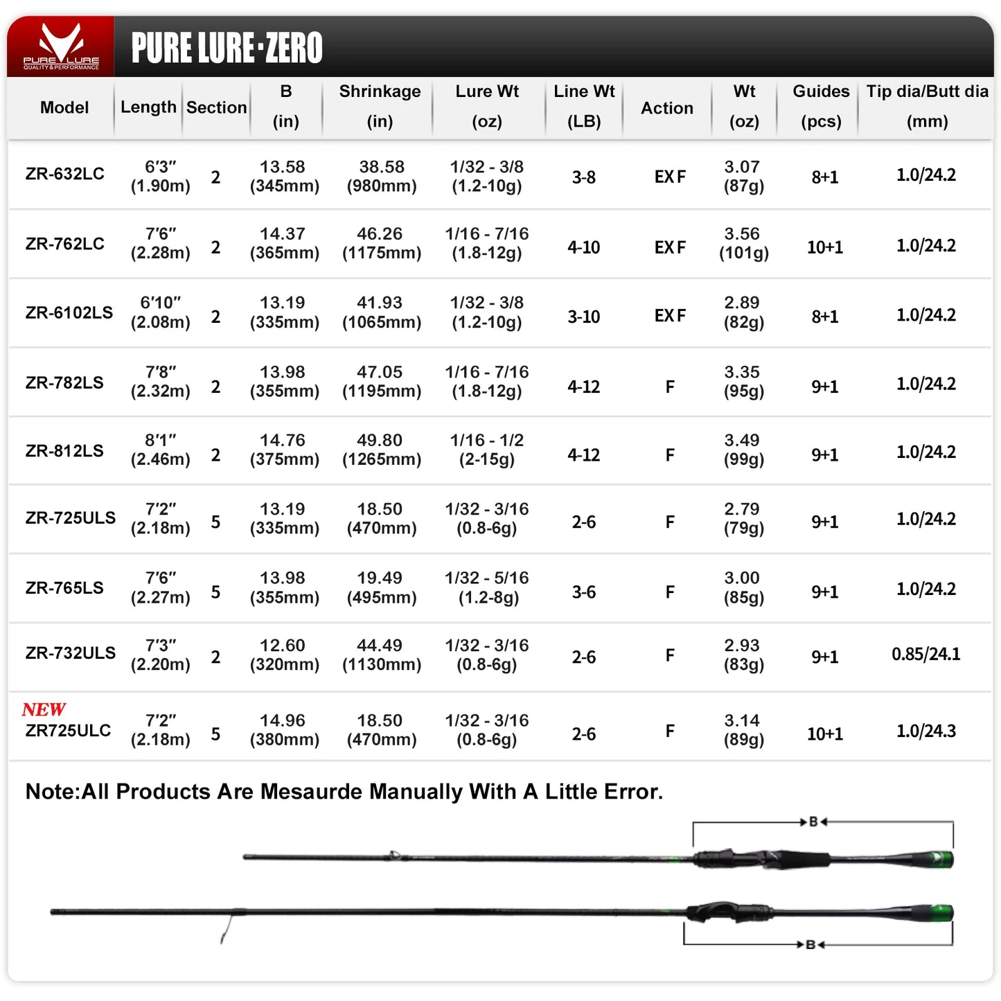 Pure-Lure Zero Small Bait Light High Carbon Long Casting Rod