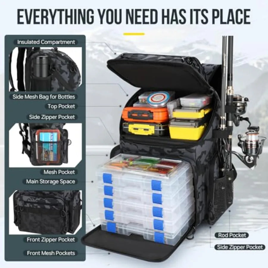 Cooler Fishing Backpack With Rod Holders Water Resistant Tackle Bag