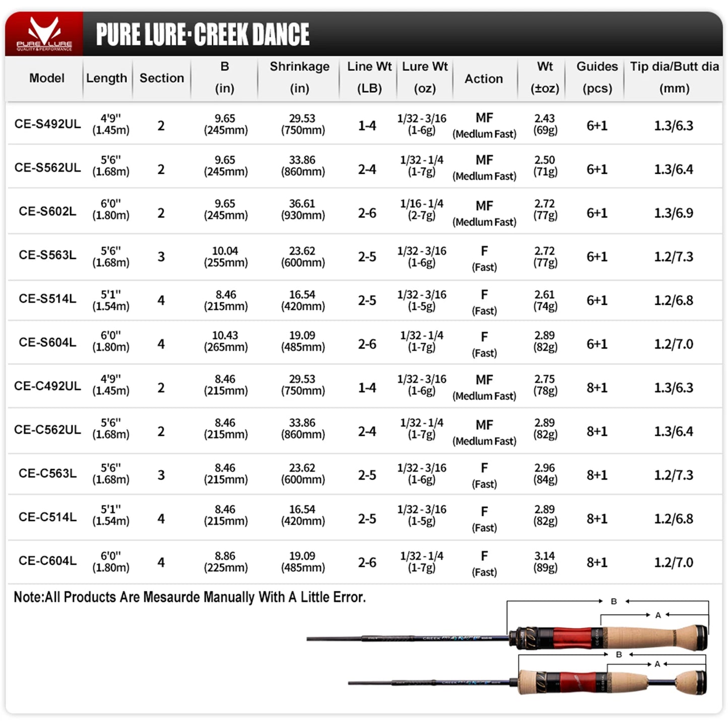 PureLure Creek Dance Trout Rod BFS Spinning Ultra Light