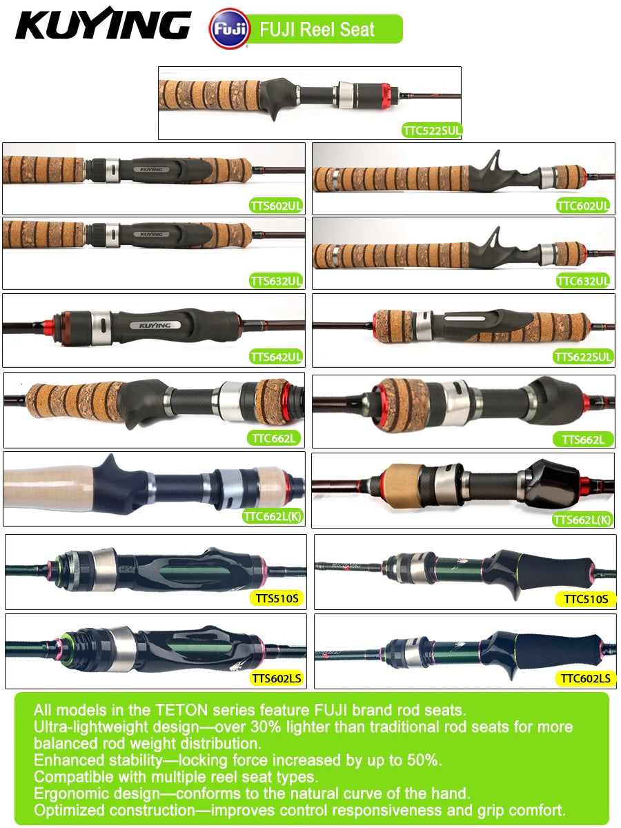 Kuying Teton Spinning Casting Rod BFS Carbon 0.8 to 8g