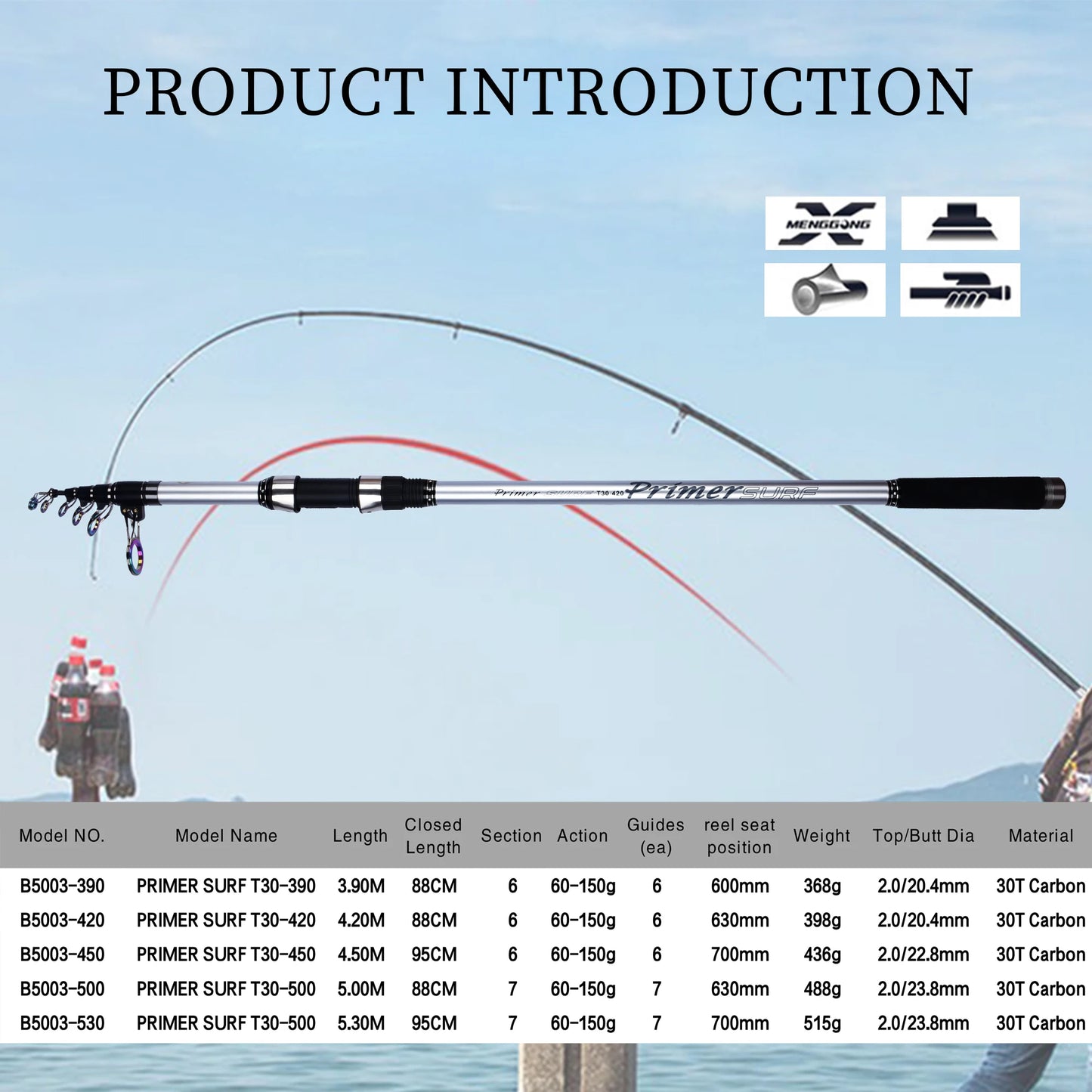 BIUTIFU Telescopic Surf Spinning Rod 25 to 30 Pound