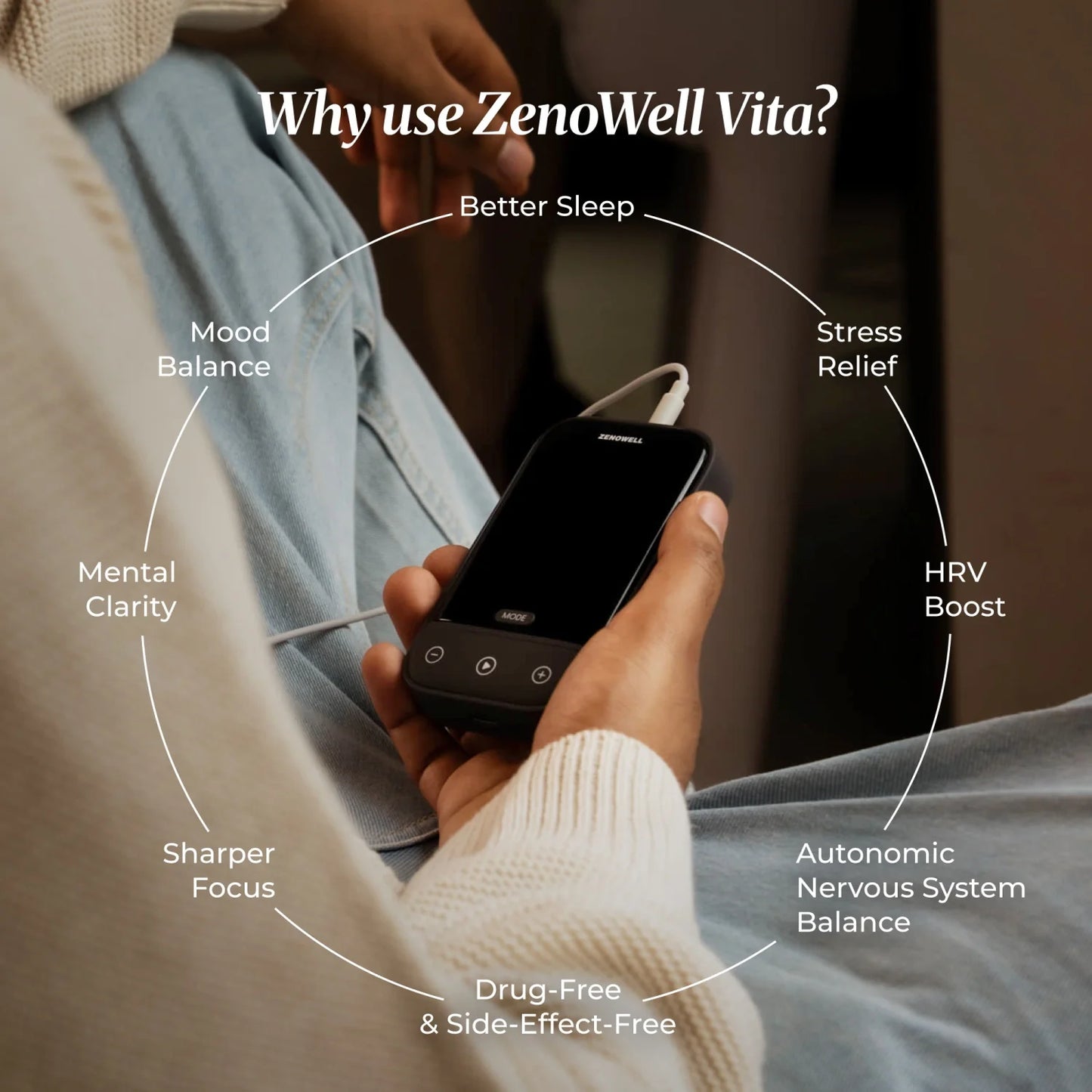 Zenowell Vita Ear Worn Vagus Nerve Stimulator Wellness Device