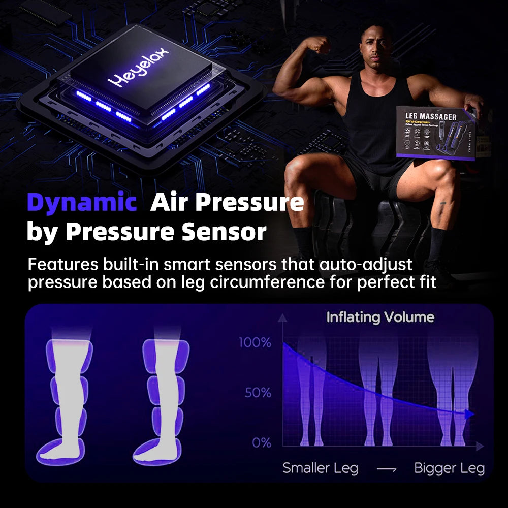 Heyelax Leg Compression Massager for Circulation and Recovery