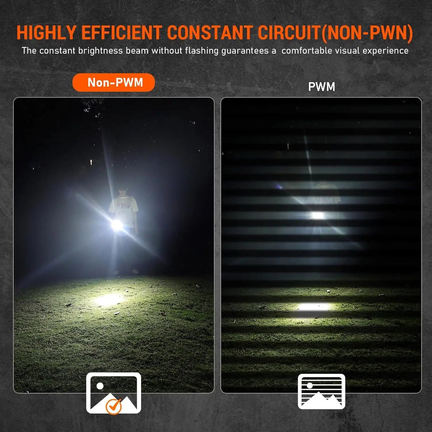 Wurkkos TD01C 21700 Rechargeable Tactical Flashlight 1800 Lm USB C