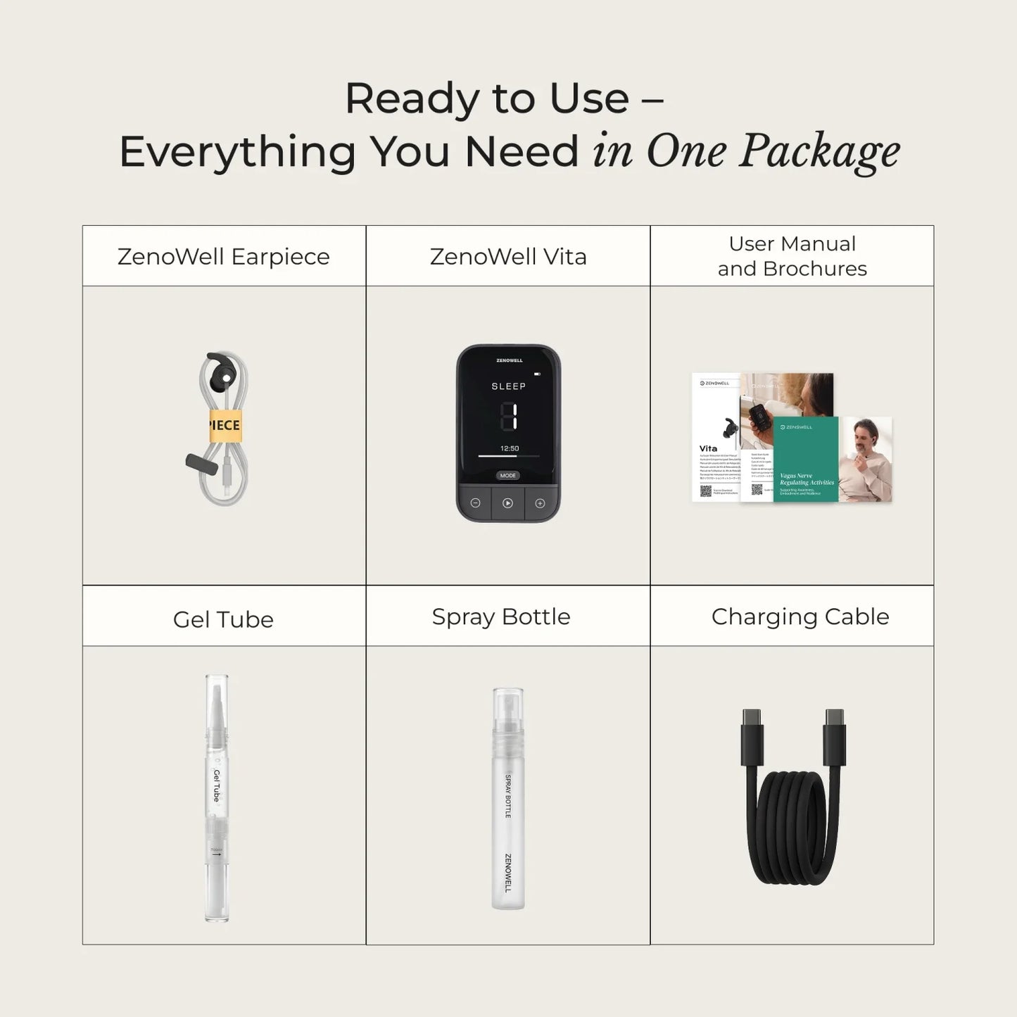 Zenowell Vita Ear Worn Vagus Nerve Stimulator Wellness Device