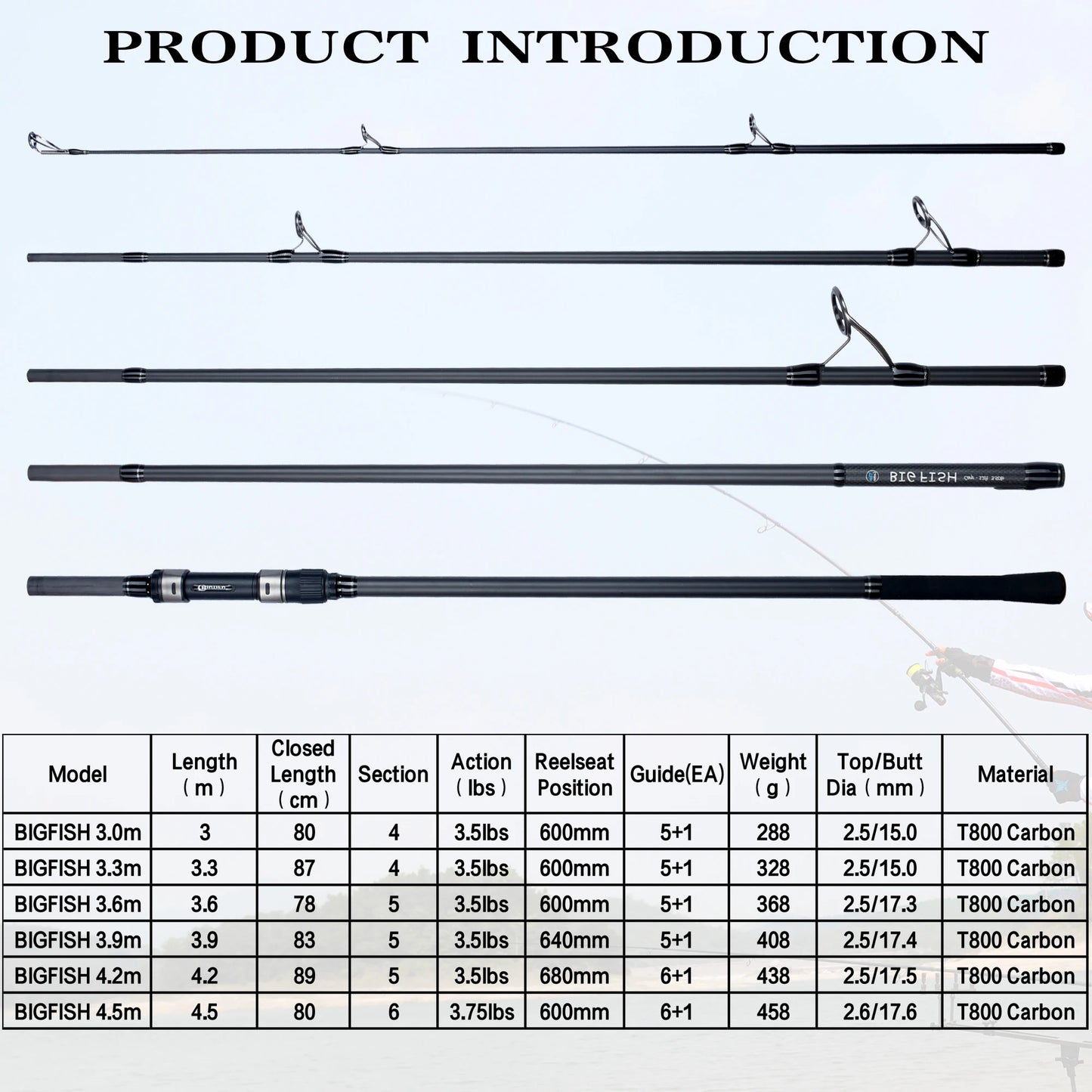 BIUTIFU Bigfish Carp Surfcasting Rod T800 Carbon 25 To 30lb