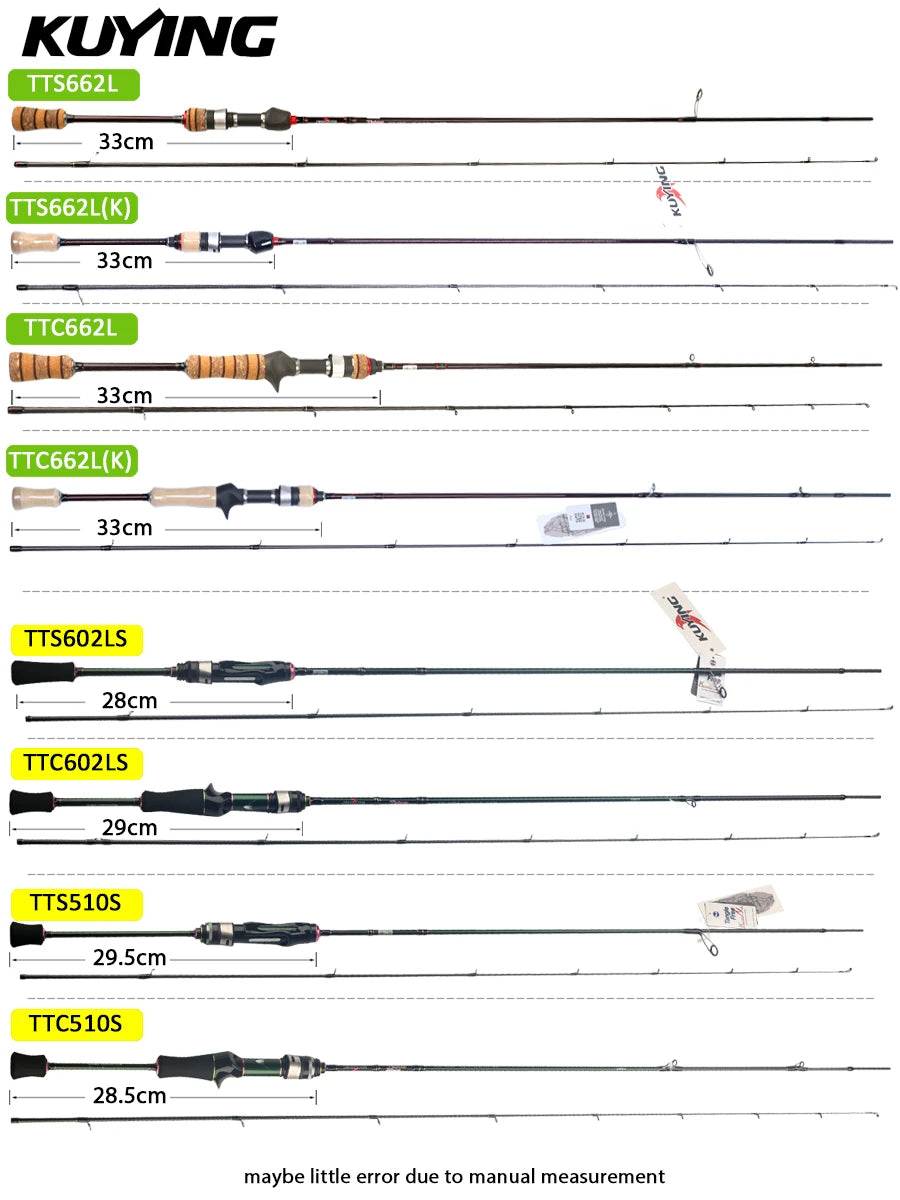 Kuying Teton Spinning Casting Rod BFS Carbon 0.8 to 8g